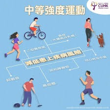 纪律的