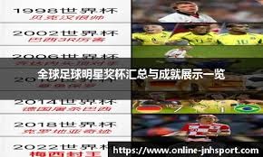 慈善足球赛｜红军蓝狮元老队重现经典 高佬跳机械人舞庆祝进球