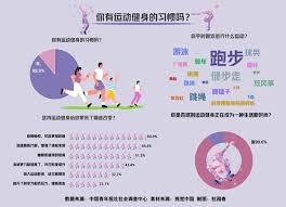 周期最后